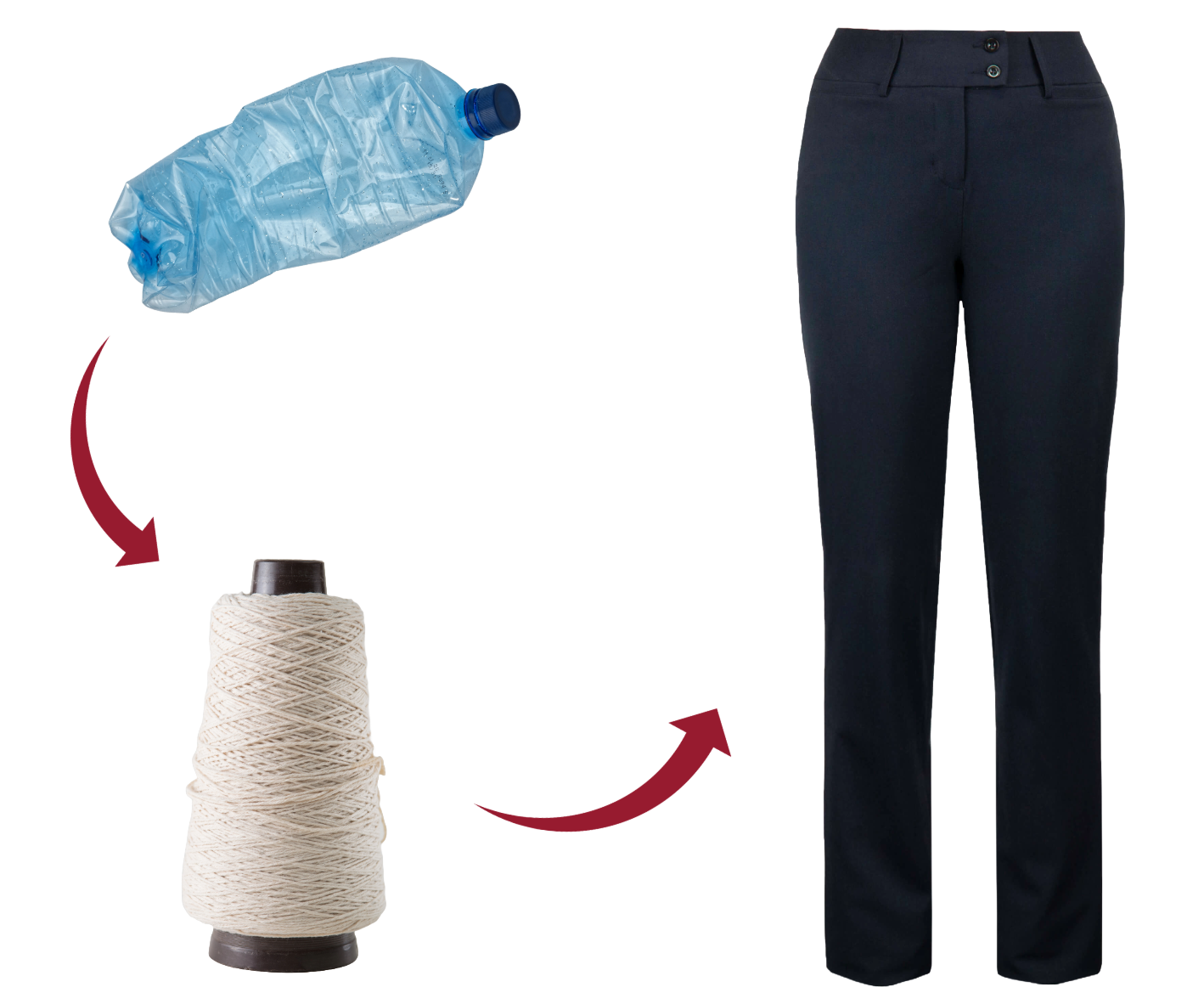 recycled polyester